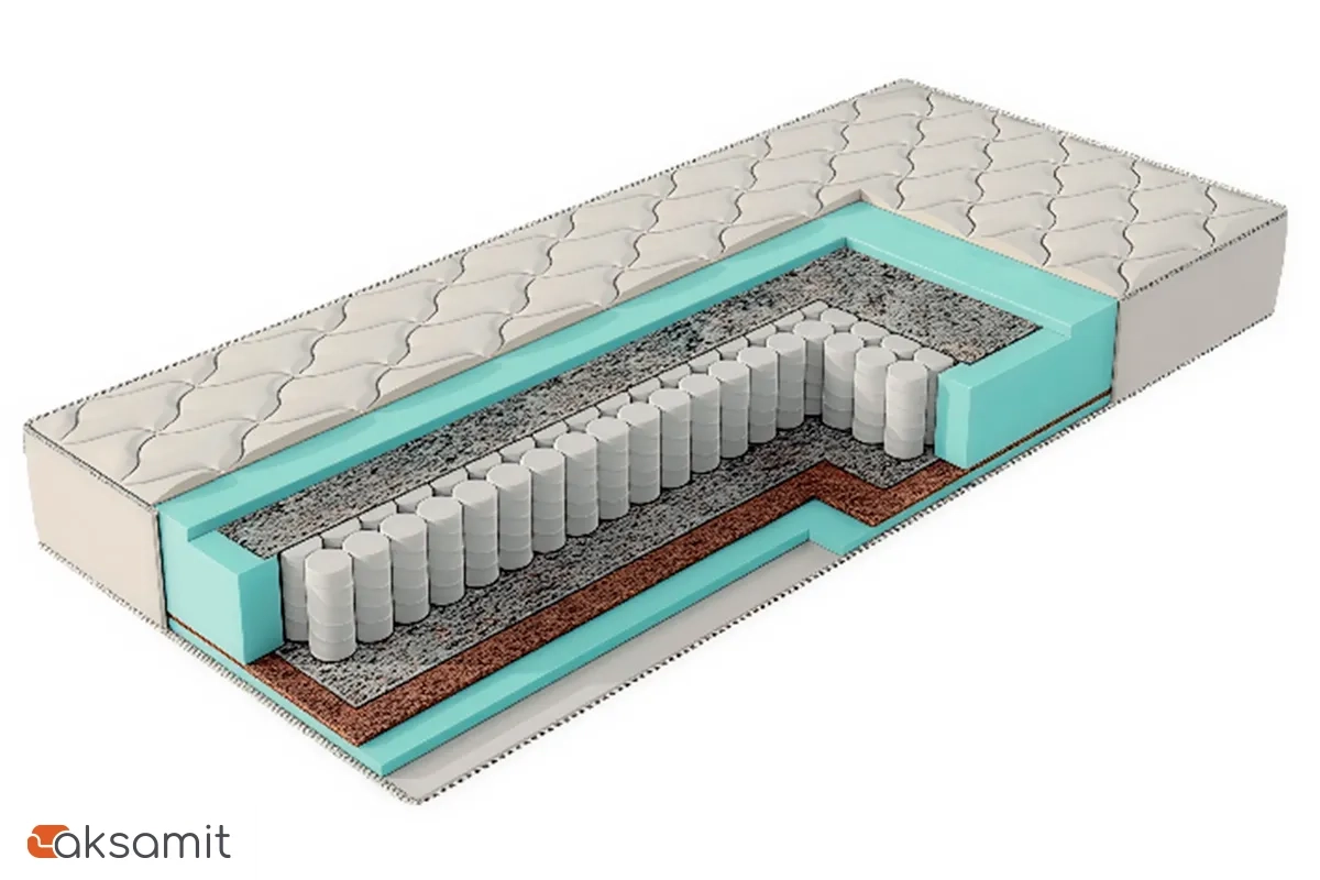 Матрас Оптима Дуо 160х200 жаккард