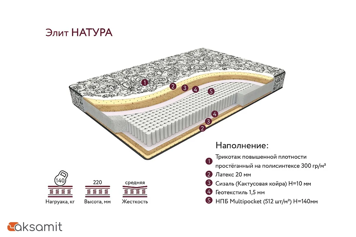 Матрас Элит Натура 160х200 трикотаж