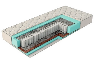 Матрас Оптима Дуо 160х200 жаккард Матрас Оптима Дуо 160х200 жаккард