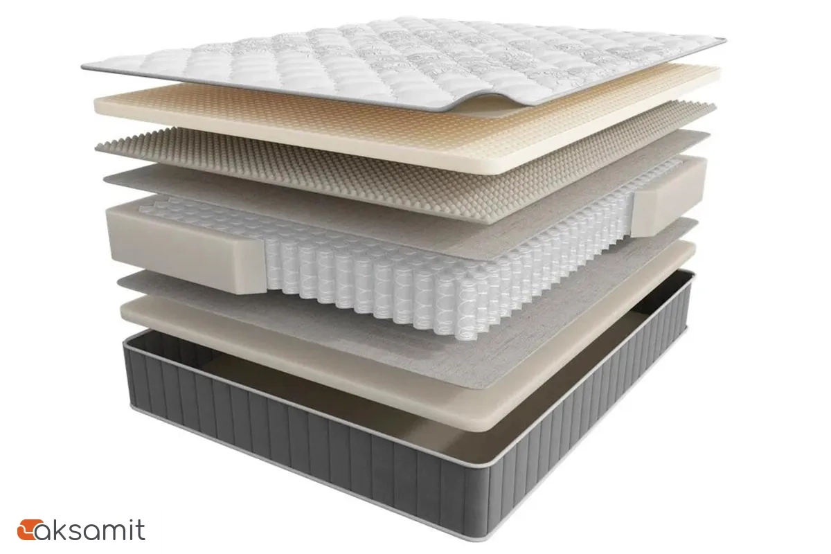 Матрас Infinity Perfection (Высота 29 см.) 140х200 трикотаж Матрас Infinity Perfection (Высота 29 см.) 140х200 трикотаж