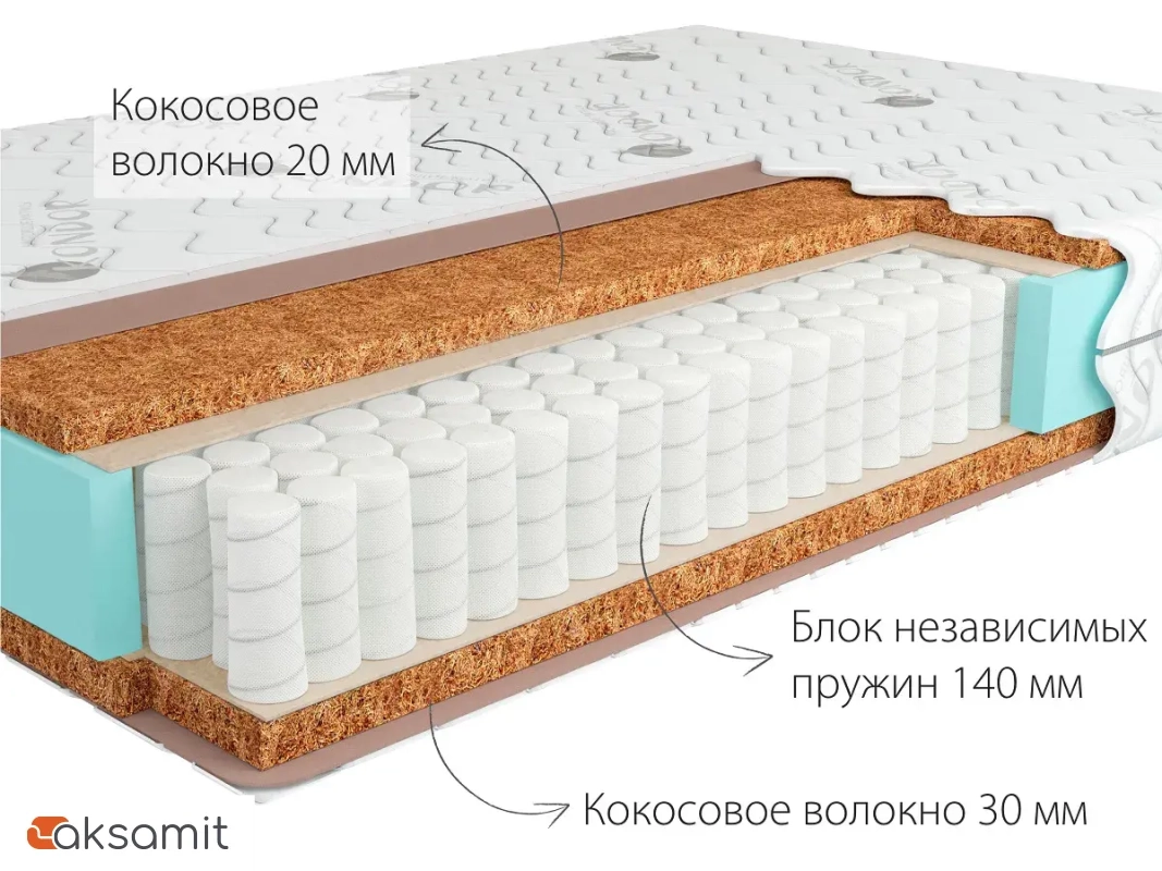 Матрас Kondor Solid-2 Hard 80х200х20 жаккард Матрас Kondor Solid-2 Hard 80х200х20 жаккард