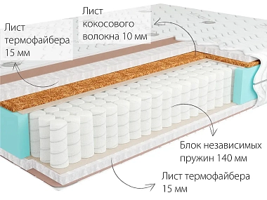 Матрас Kondor Simpo-2 Medio 90х200х18 трикотаж