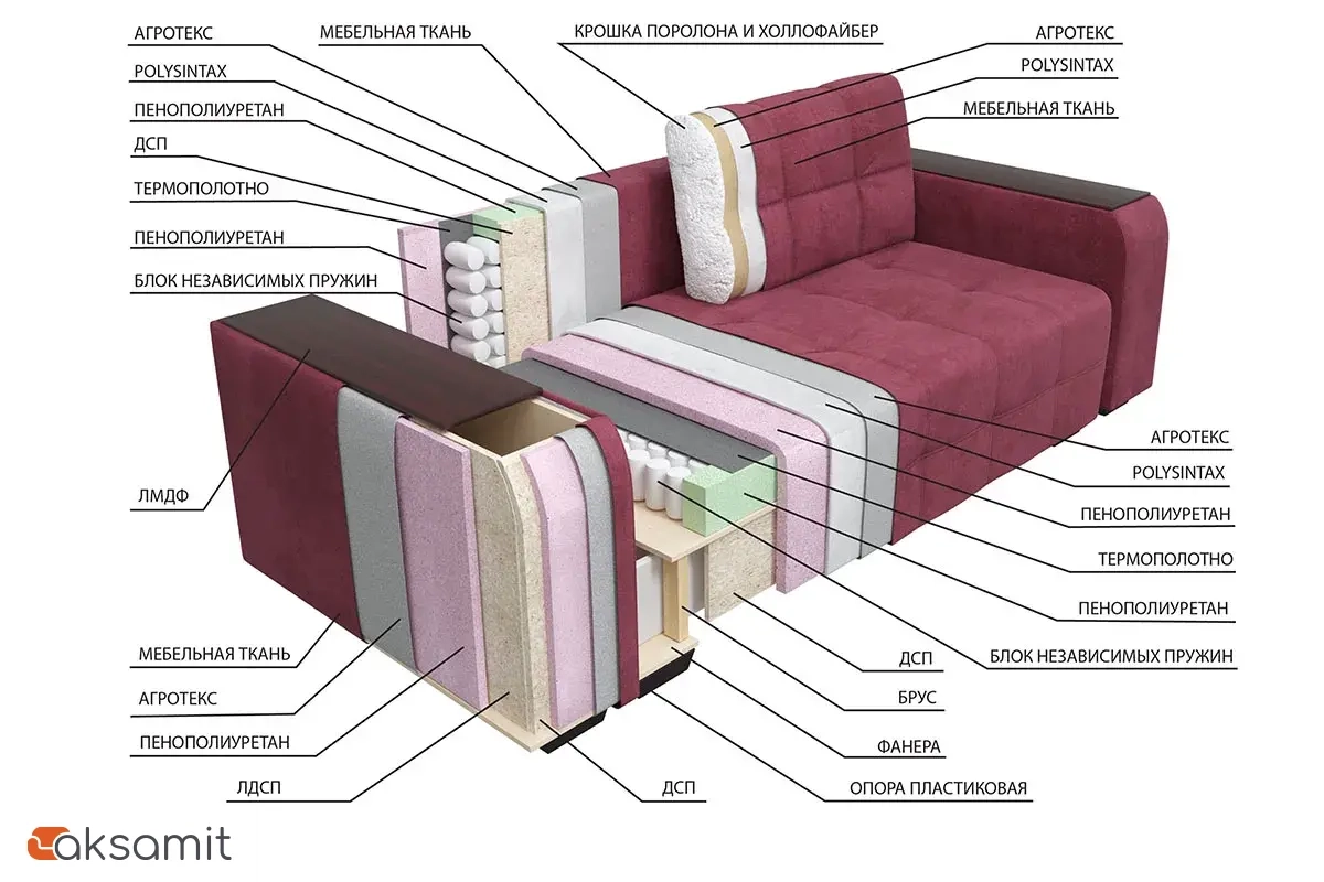 Диван-кровать Бали 4 ДК (Plush latte / Накладки венге) 5 кат.