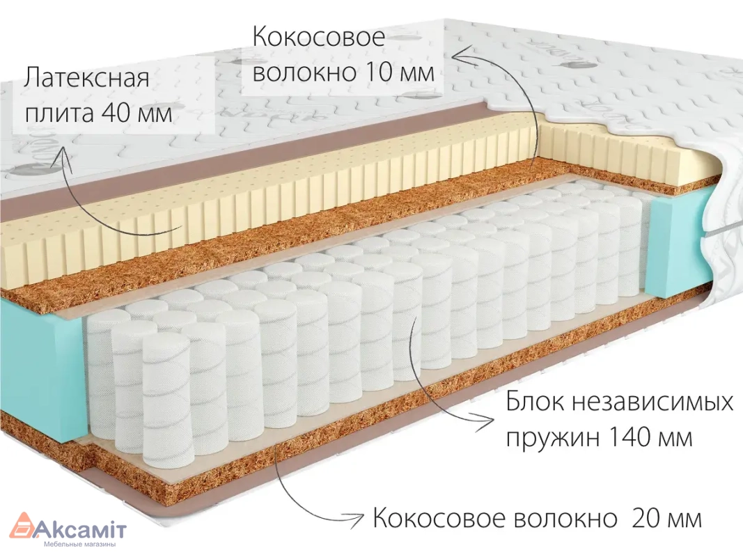 Матрас Kondor Jamaika-3 Medio