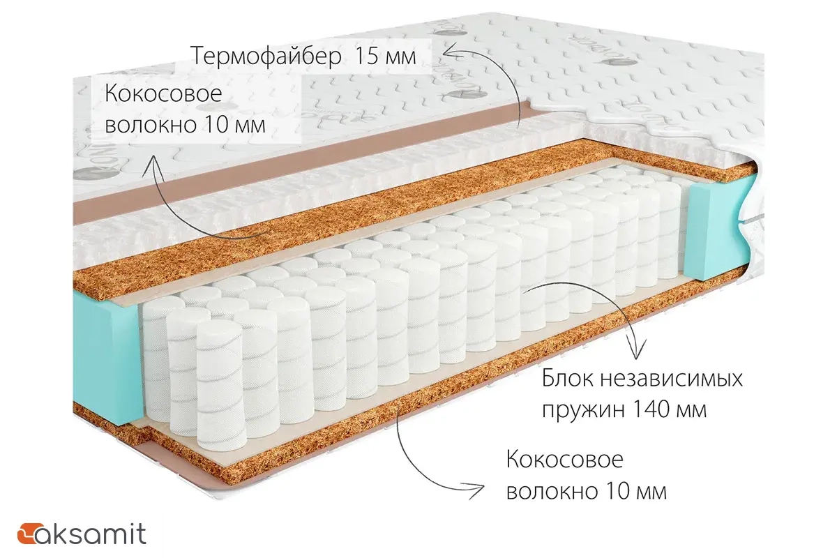 Матрас Kondor Mister-2 Medio 80х190х18.51