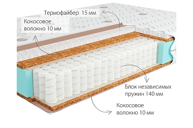 Матрас Kondor Mister-2 Medio 80х190х18.51