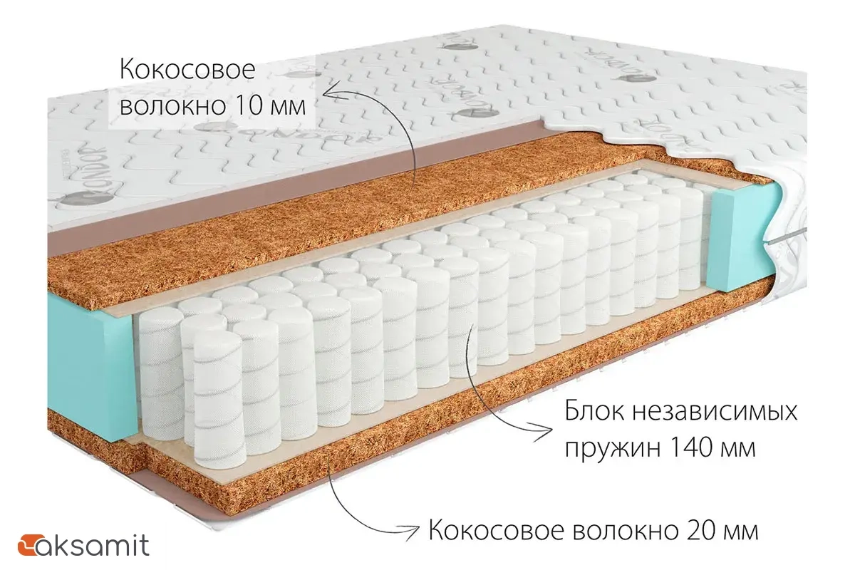 Матрас Kondor Medic Tango 160х200х18 трикотаж Матрас Kondor Medic Tango 160х200х18 трикотаж