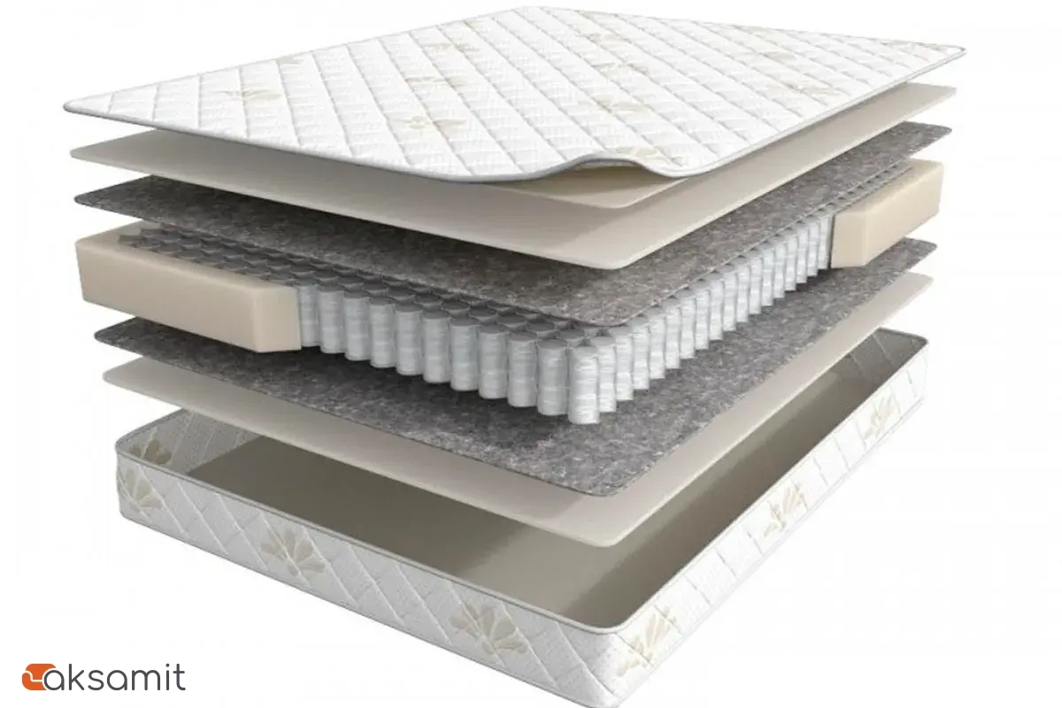 Матрас Askona Balance Lux (Высота 19 см) 120х200 трикотаж