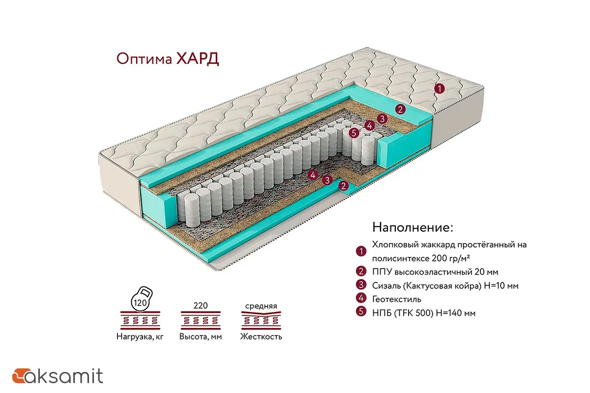 Матрас Оптима Хард 160х200 жаккард