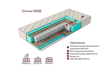 Матрас Оптима Хард 160х200 жаккард Матрас Оптима Хард 160х200 жаккард