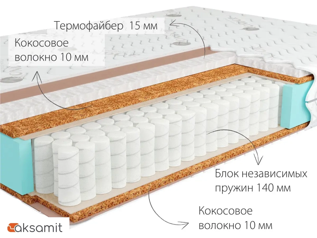 Матрас Kondor Mister-2 Hard 120х200х18 жаккард Матрас Kondor Mister-2 Hard 120х200х18 жаккард