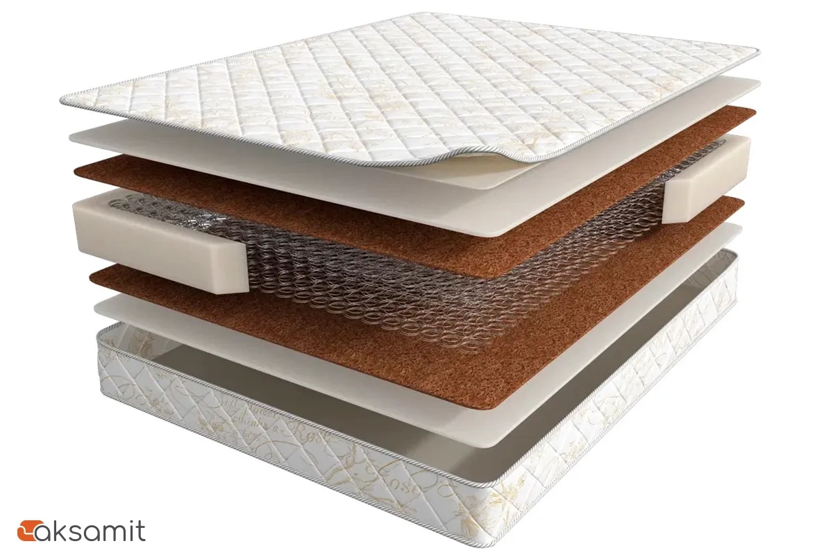 Матрас Askona Balance Palma (Высота 20 см) 140х200 жаккард