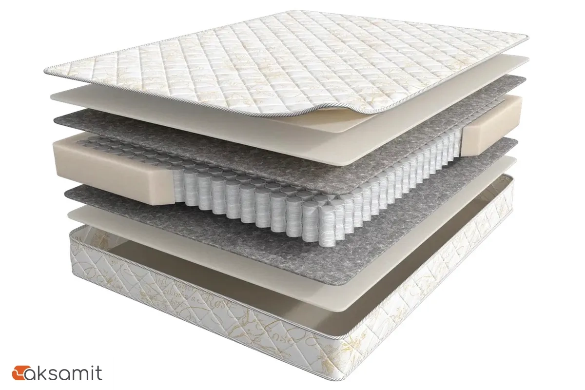Матрас Askona Balance Forma (Высота 17 см) 140х200 жаккард
