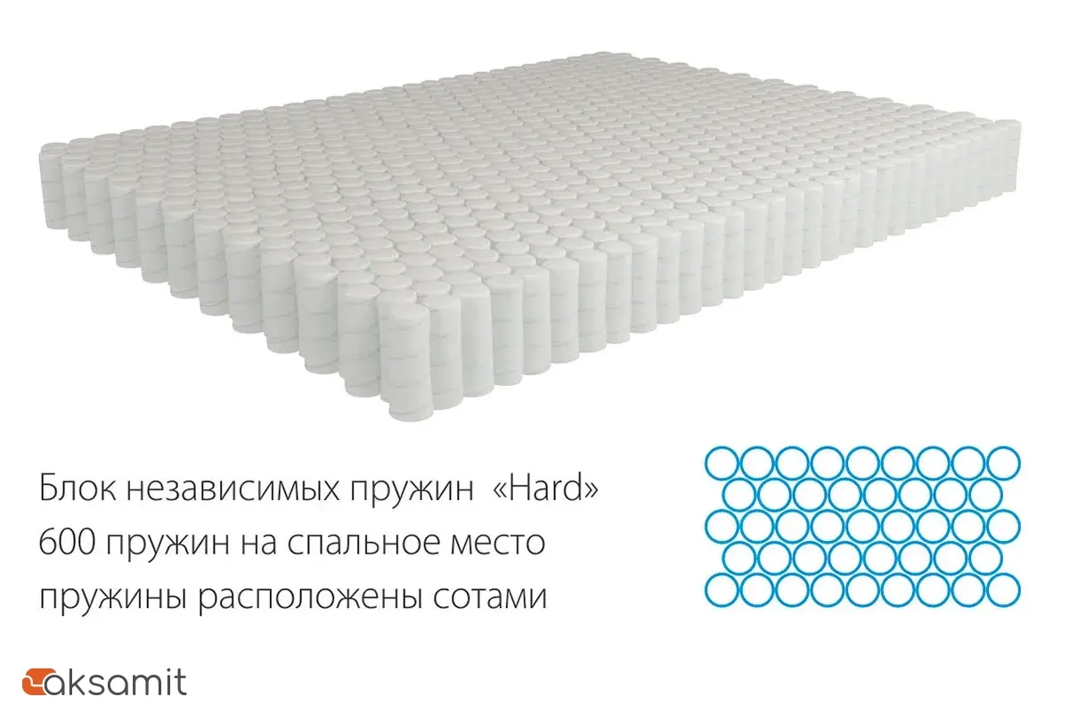 Матрас Kondor Medic Hard 90х200х18.77