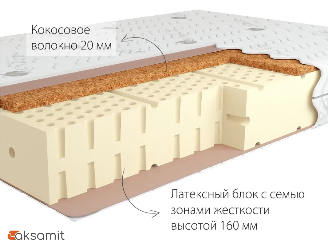 Матрас Kondor Luiz-2 LK 160х200х19 трикотаж Матрас Kondor Luiz-2 LK 160х200х19 трикотаж