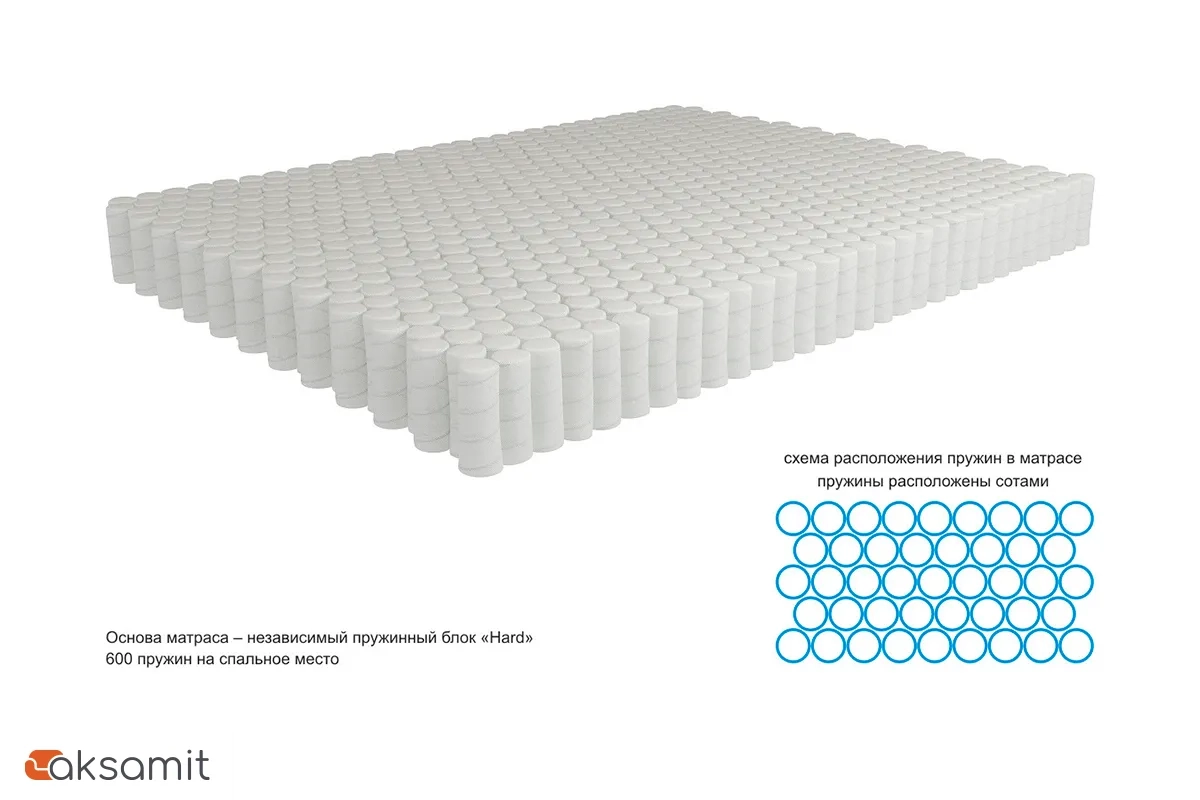 Матрас Kondor Binom Hard 140х200х18 жаккард