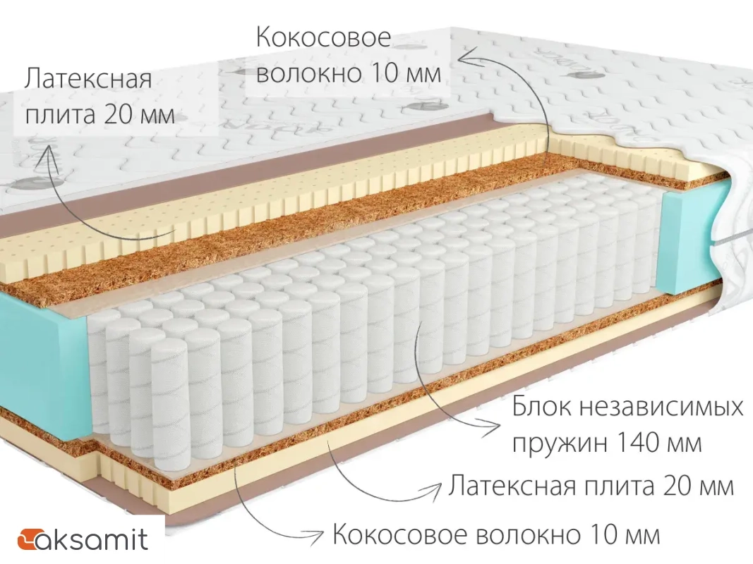 Матрас Kondor Sidney Multi 160х200х21 трикотаж Матрас Kondor Sidney Multi 160х200х21 трикотаж