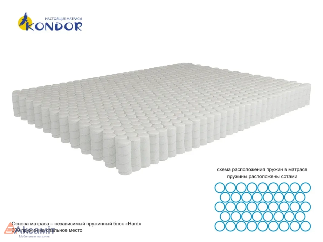 Матрас Sidney-2 Hard.140х200х22.06