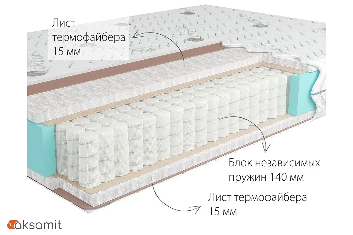 Матрас Kondor Econom Medio 80х200х17.77