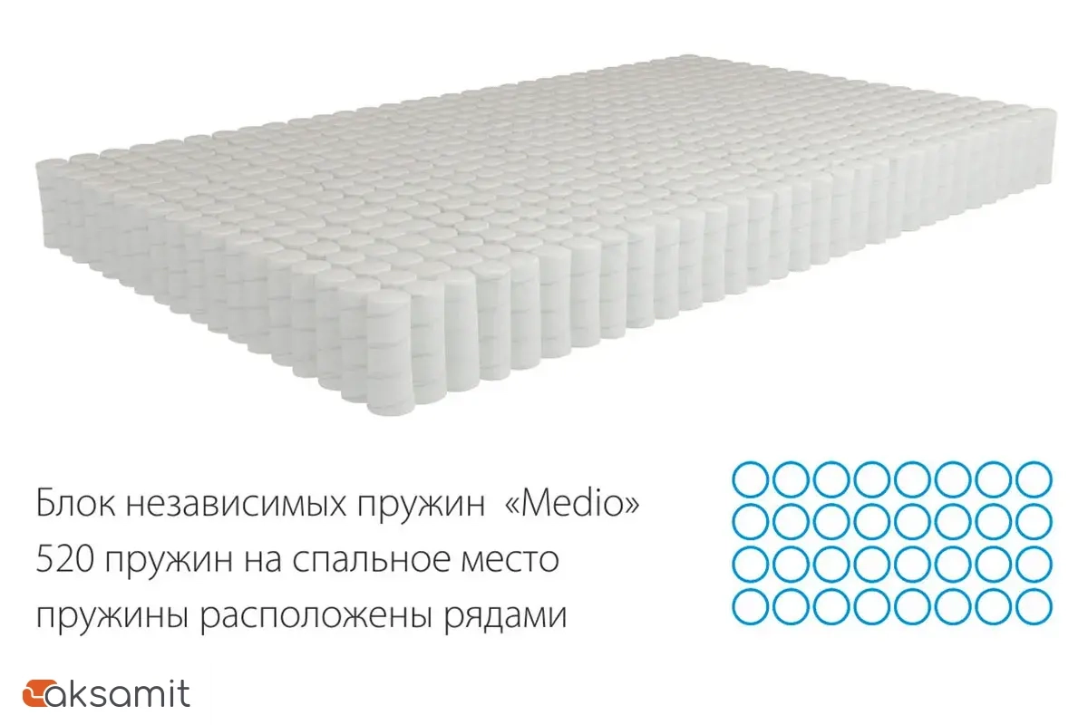 Матрас Kondor Medic-2 Medio 200х200х19.77