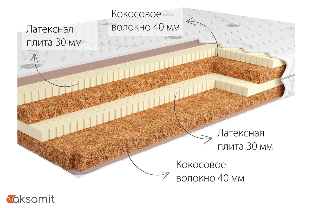 Матрас Kondor Tor LK 120х200х15.78