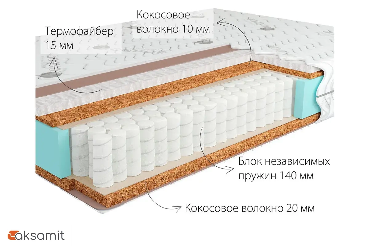 Матрас Kondor Medic-2 Tango 200х200х19.77