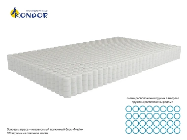 Матрас Kondor Medic-2 Medio 80х200х19 трикотаж Матрас Kondor Medic-2 Medio 80х200х19 трикотаж