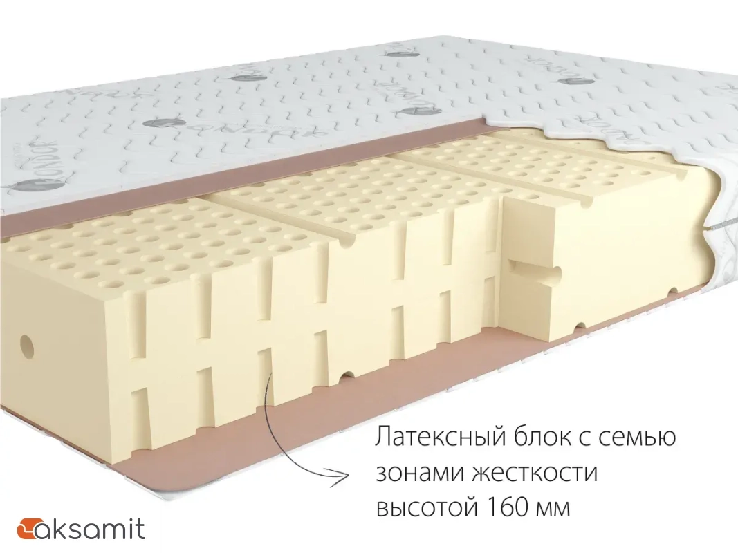 Матрас Kondor Luiz LK 80х200х17 жаккард Матрас Kondor Luiz LK 80х200х17 жаккард