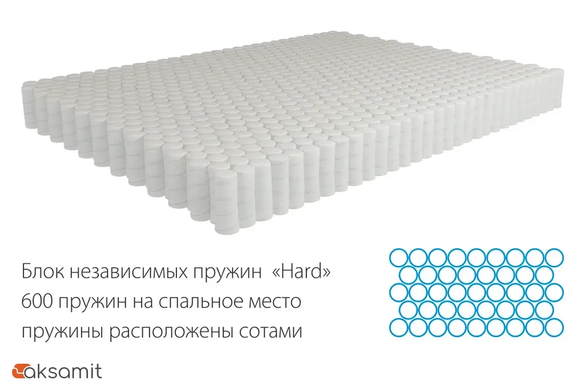 Матрас Kondor Bora Hard 200х200х20.77