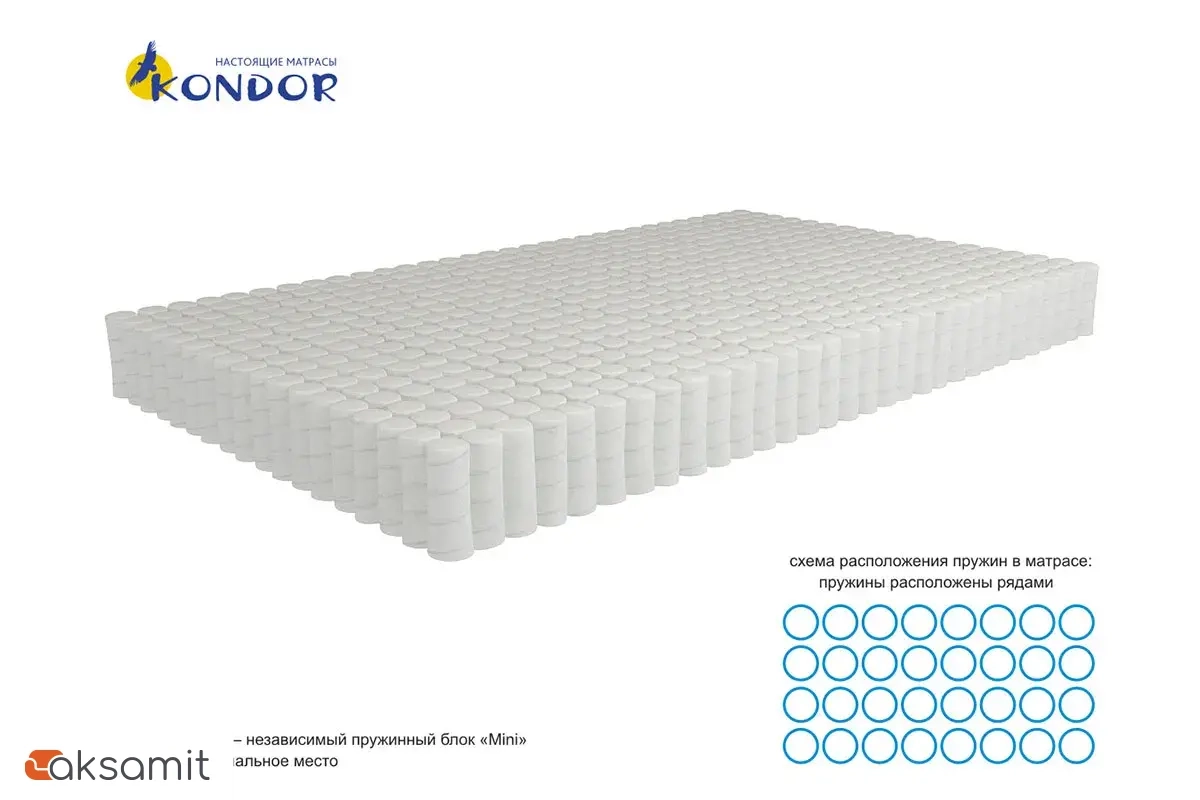 Матрас Kondor Binom Mini 160х200х16 жаккард Матрас Kondor Binom Mini 160х200х16 жаккард