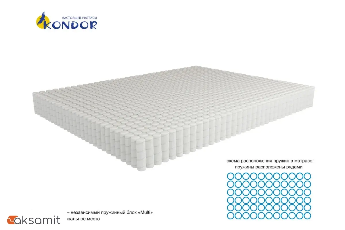 Матрас Kondor Jamaika Multi 180х200х20 жаккард Матрас Kondor Jamaika Multi 180х200х20 жаккард