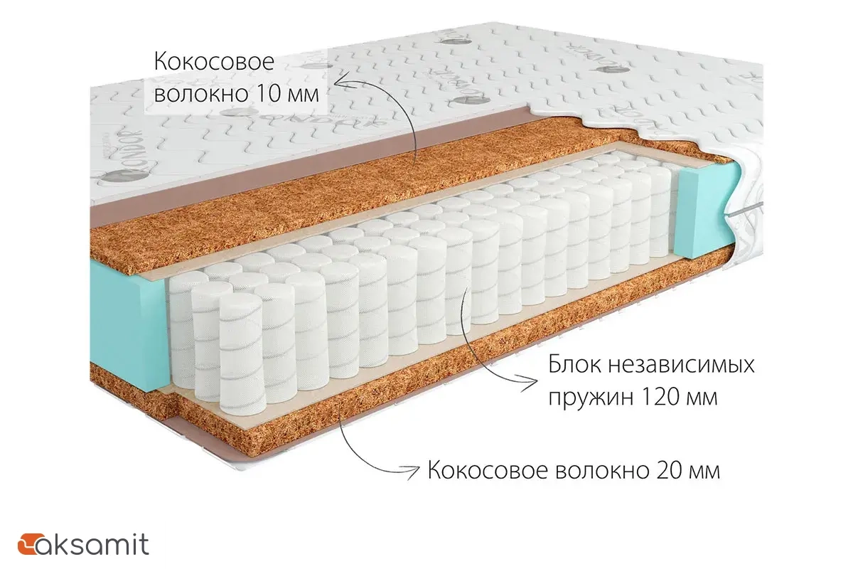 Матрас Kondor Medic Mini 120х200х16.77