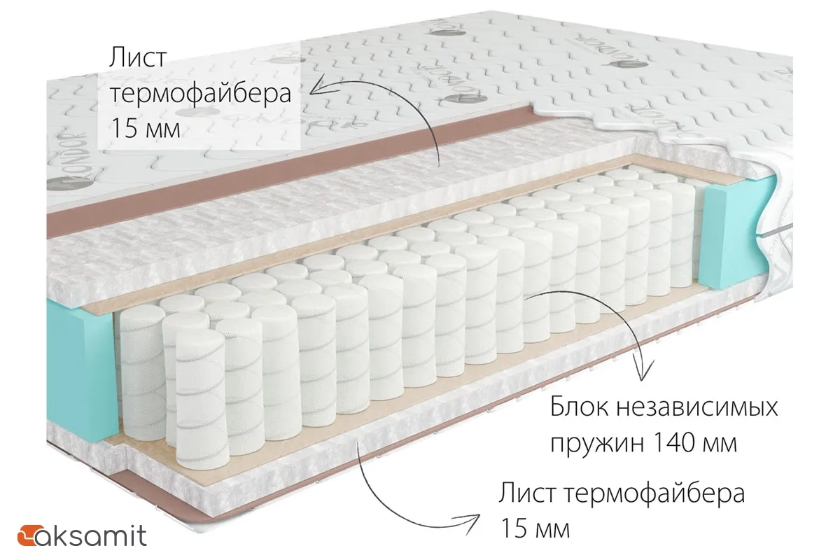 Матрас Kondor Econom Hard 120х200х17.77