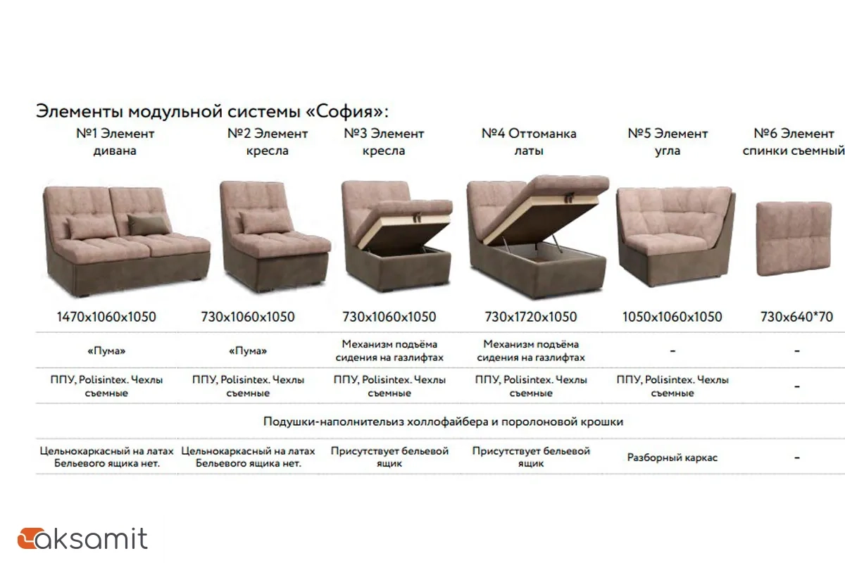 Угловой диван София 2 ДКУ латы Блисс 06 Каштан