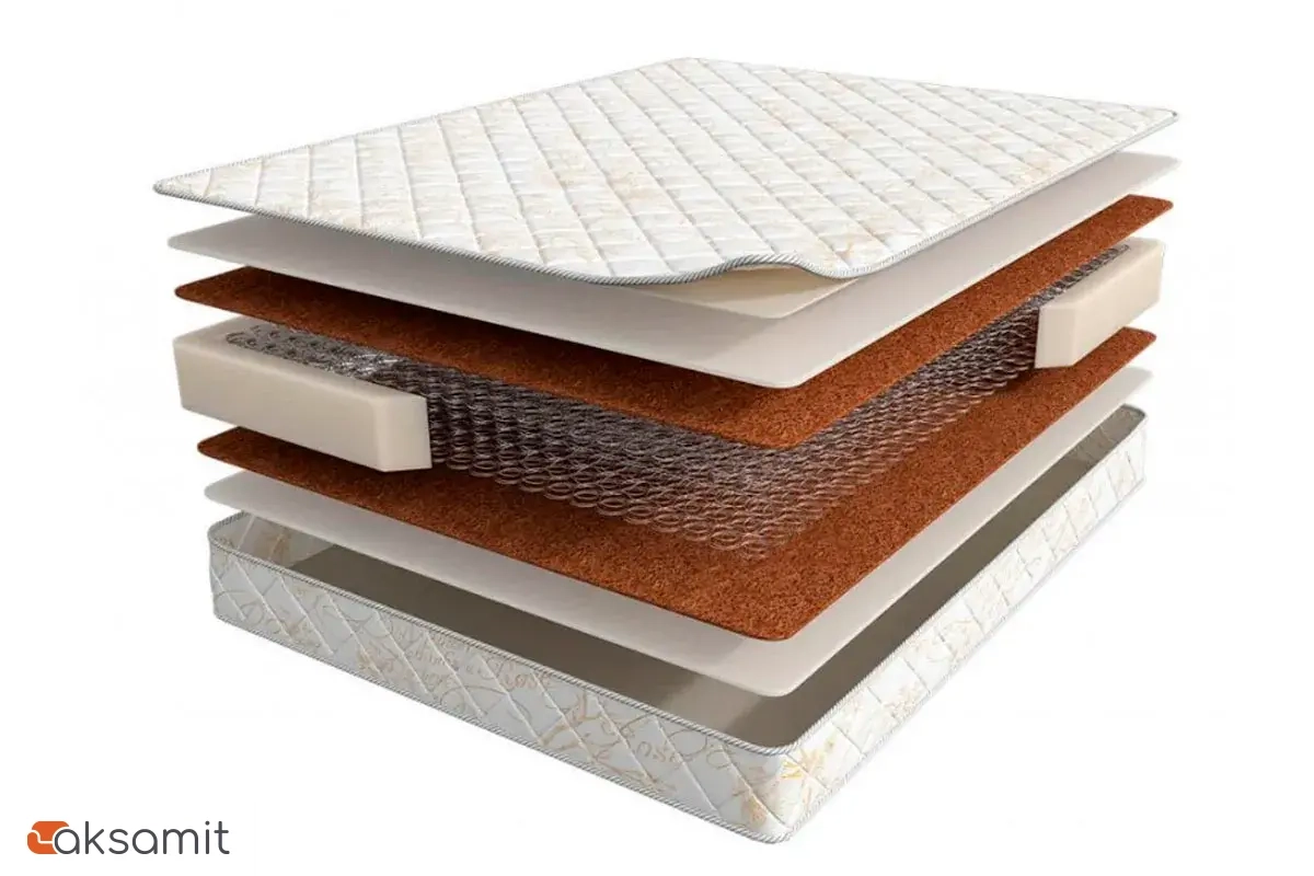 Матрас Askona Balance Palma (Высота 20 см) 160х200 жаккард