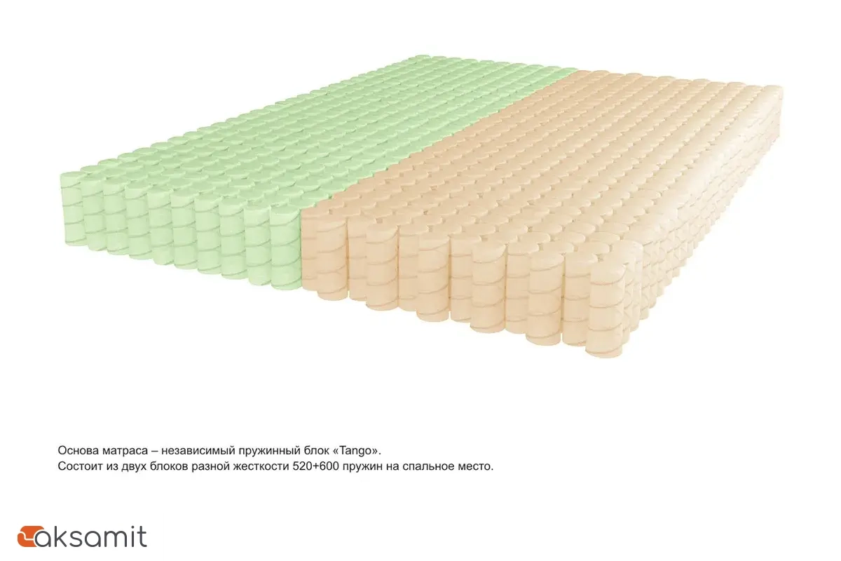 Матрас Kondor Econom Tango 140х200х17.77