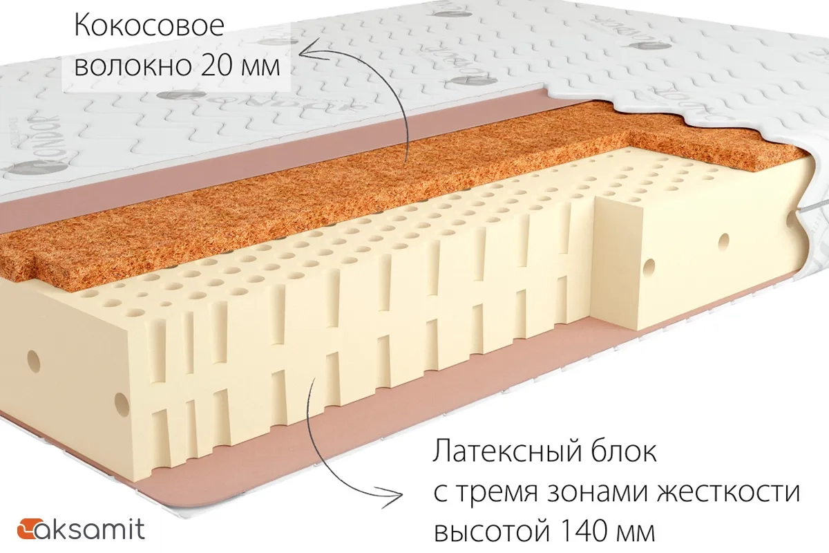 Матрас Kondor Adam-2 LK 180х200х17 трикотаж