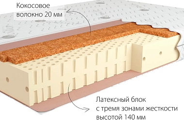 Матрас Kondor Adam-2 LK 120х200х17 трикотаж