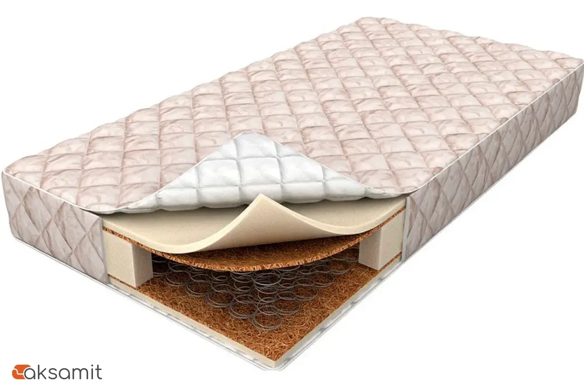 Матрас Askona Balance Palma (Высота 20 см) 180х200 жаккард