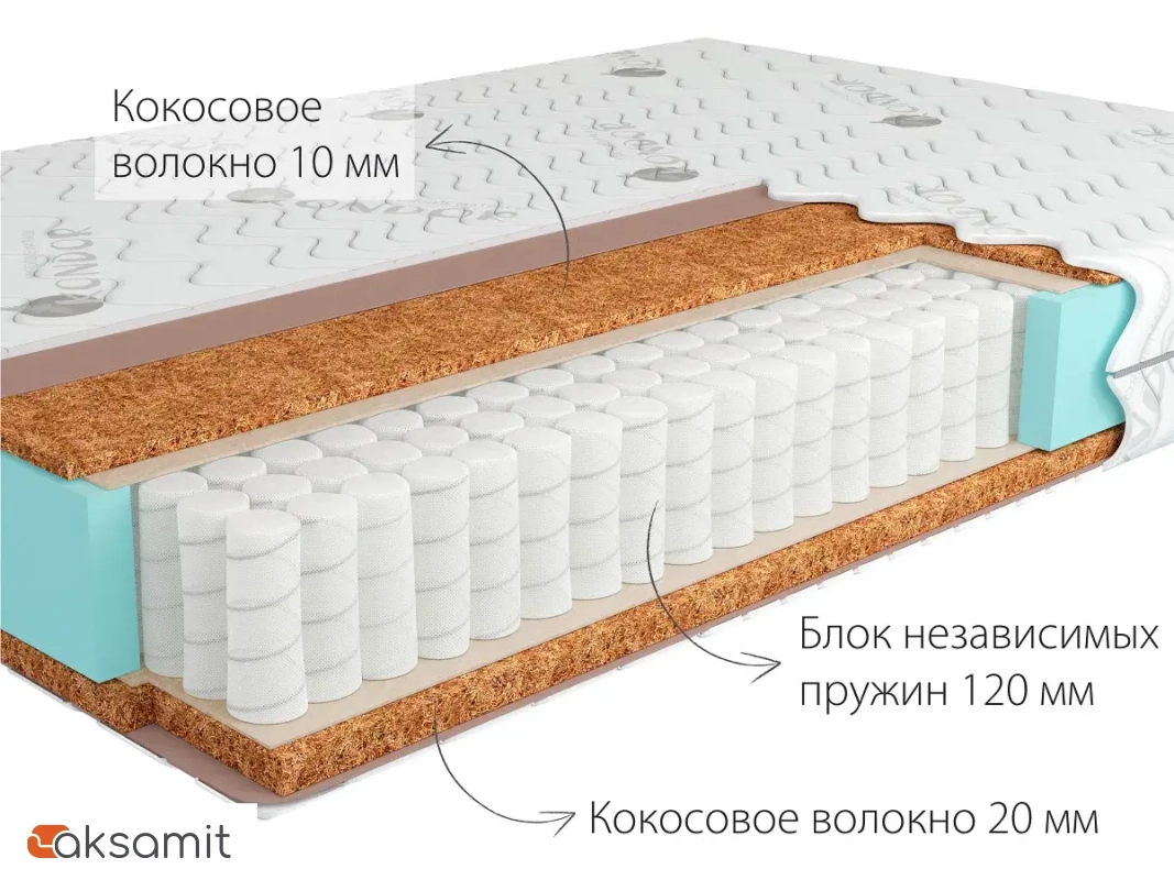Матрас Kondor Medic Mini Матрас Kondor Medic Mini