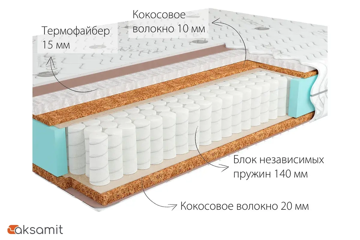 Матрас Kondor Medic-2 Hard 90х200х19.77
