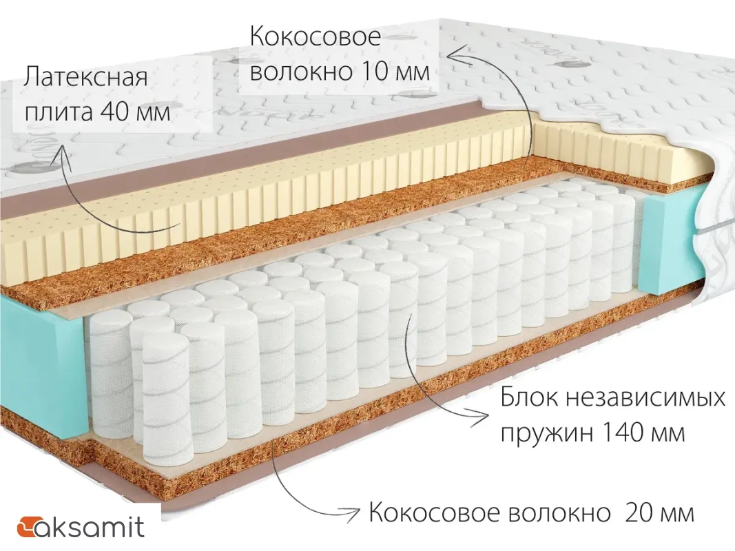 Матрас Kondor Jamaika-3 Hard Матрас Kondor Jamaika-3 Hard