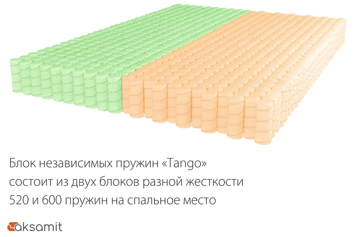 Матрас Kondor Solid-2 Tango 140х200х20.78