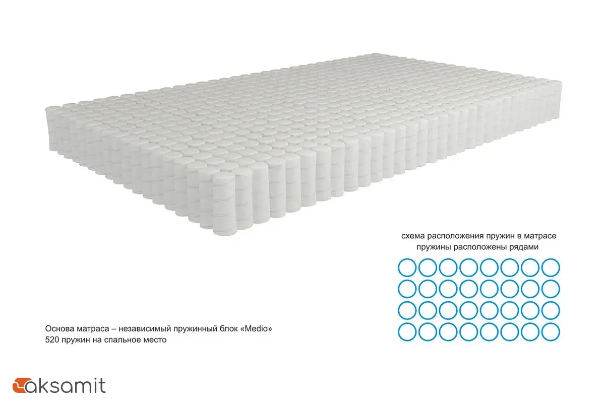 Матрас Kondor Econom Medio 180х200х17.77