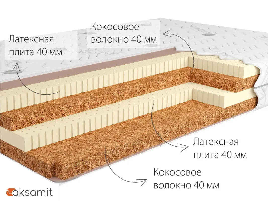 Матрас Kondor Tor-2 LK 160х200х17 трикотаж