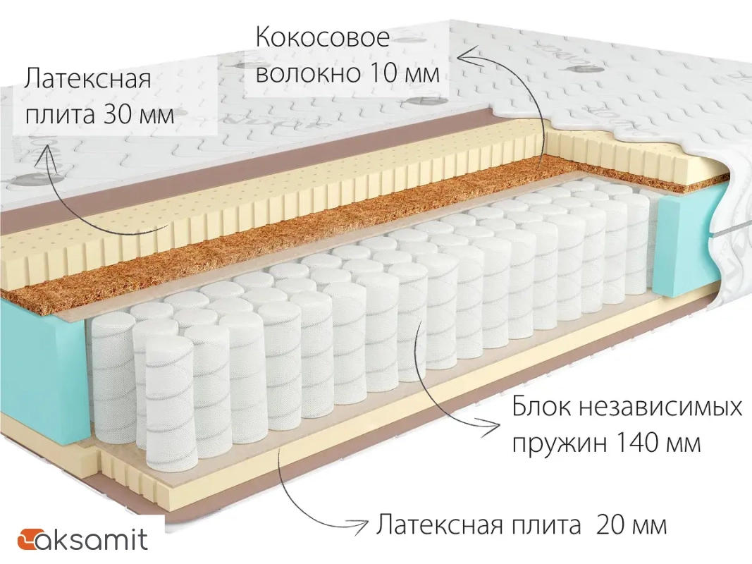 Матрас Kondor Bora-2 Tango Матрас Kondor Bora-2 Tango