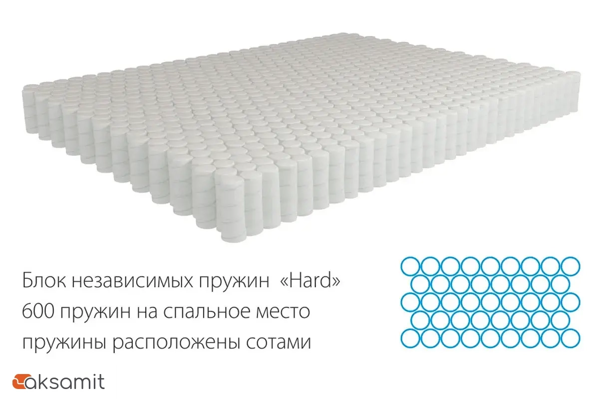 Матрас Kondor Medic-2 Hard 140х200х19.77