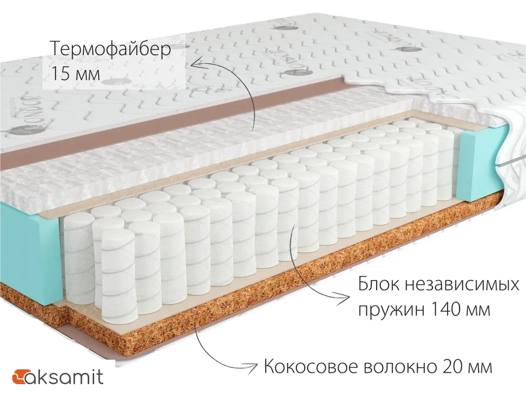 Матрас Kondor Binom Tango 180х200х18 жаккард Матрас Kondor Binom Tango 180х200х18 жаккард