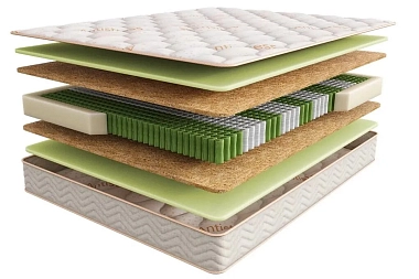 Матрас Sleep Tonic Sansara (Высота 25 см) 160х200 трикотаж