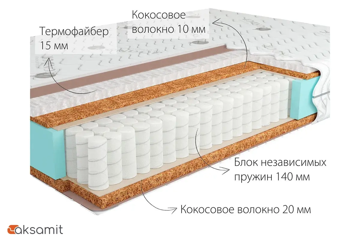 Матрас Kondor Medic-2 Medio 80х200х19.77